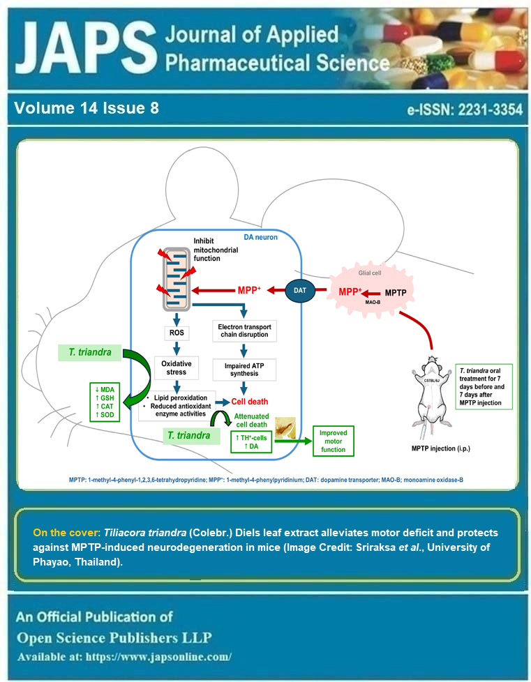Graphical Abstract